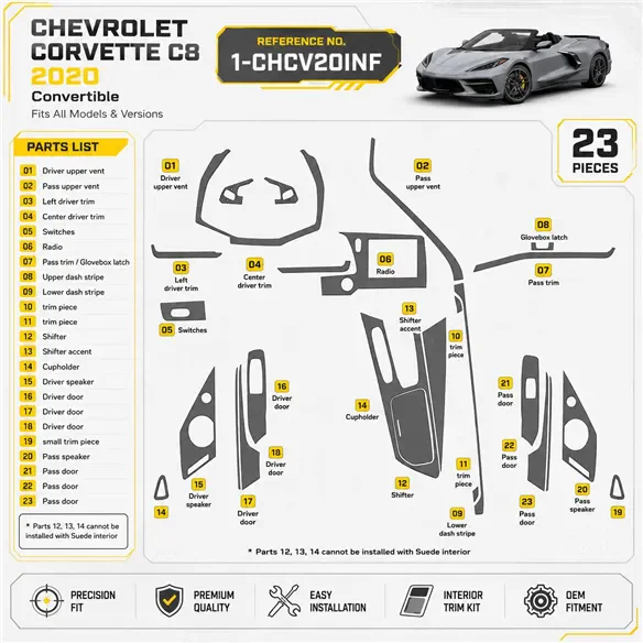 Chevrolet Corvette C8 2020 Convertible interieur dashboard decoratieset dashboard decor 23 delen