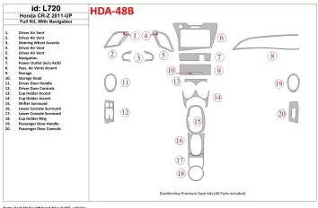 Honda CR-Z 2011-UP Ensemble Complet Avec NAVI BD Kit la décoration du tableau de bord - 1 - habillage decor de tableau de bord