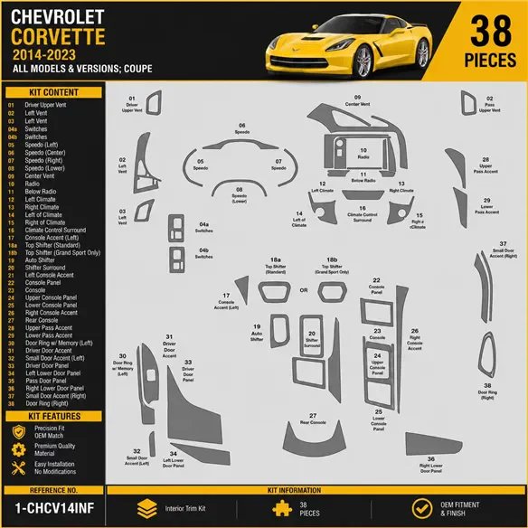 Chevrolet Corvette 2014-2020 3D Cockpit Dekor Interieurleisten Set 38-teilig
