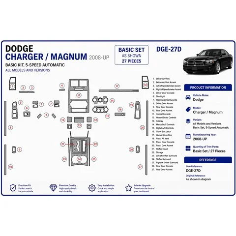 Dodge Charger 2008+ set básico, 5 - Gears cambio automático kit salpicadero 3D 2