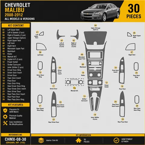 Chevrolet Malibu 2008-2012 3D Cockpit Dekor Interieurleisten Set 30-teilig