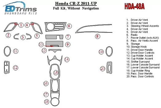Honda CR-Z 2011-UP interior dash kit, Without Navigation System, Deluxe  Kit, 64 Pcs.