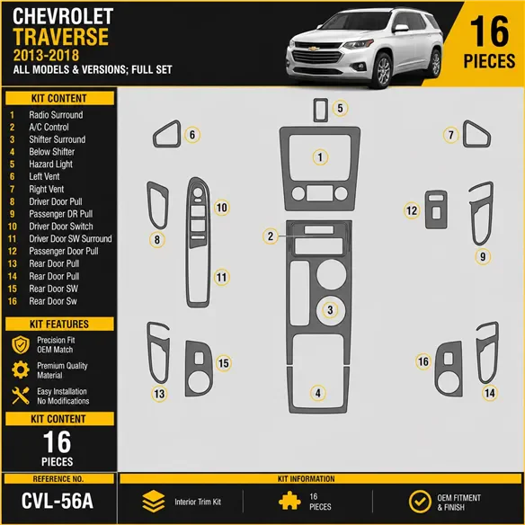Chevrolet Traverse 2013-in poi set completo kit rivestimento cruscotto e interni 3D