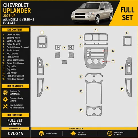 Chevrolet Uplander 2005-UP Full Set Interior Dashboard Trim Kit Dash Trim Dekor
