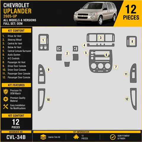 Chevrolet Uplander 2005-in poi set completo; OEM kit rivestimento cruscotto e interni 3D
