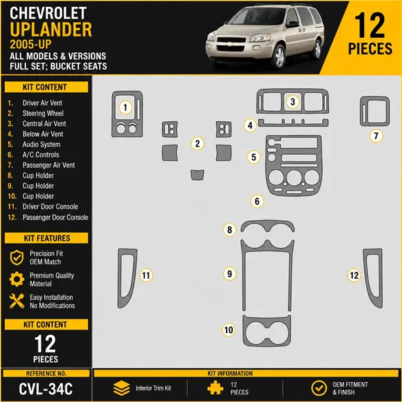 Chevrolet Uplander 2005-heden Full Set, Bucket Seats interieur dashboard decoratieset dashboard decor