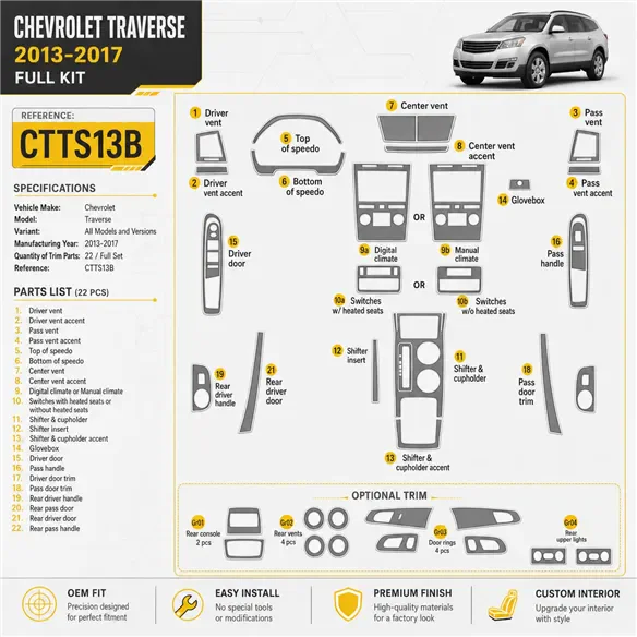 Chevrolet Traverse 2013-2017 Interior Dashboard Trim Kit Dash Trim Dekor 22 Parts