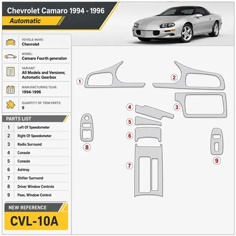 Chevrolet Camaro 1994-1996 3D Cockpit Dekor Interieurleisten Set 9-teilig