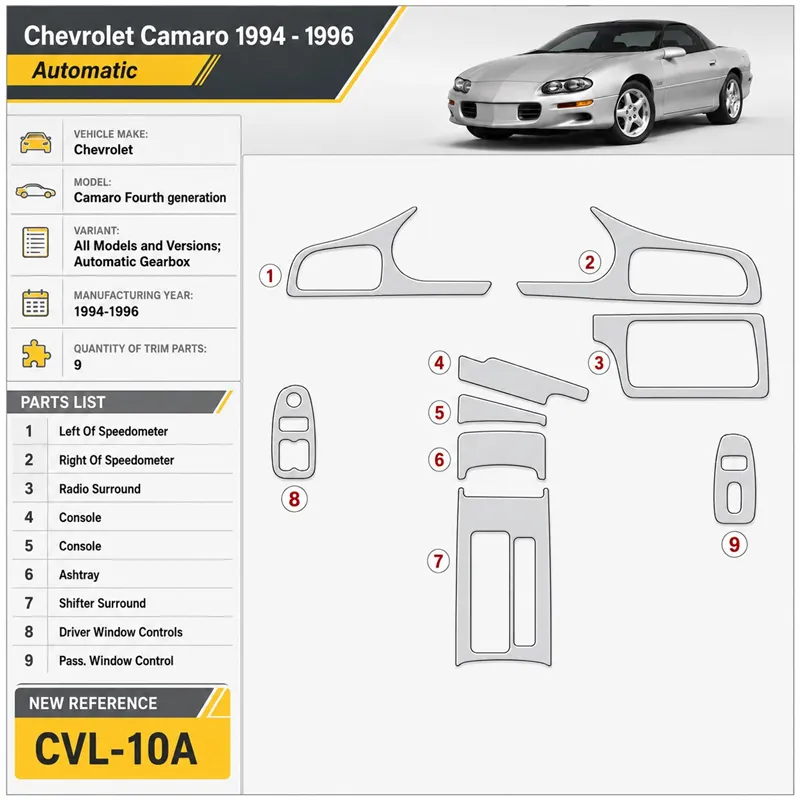 Chevrolet Camaro 1994-1996 3D Cockpit Dekor Interieurleisten Set 9-teilig