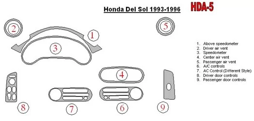 Honda DelSol 1993-1996 Full Set Interior BD Dash Trim Kit