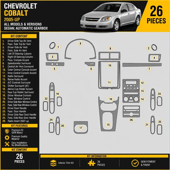 Chevrolet Cobalt 2005-Actualidad Sedan, Automatic Gear kit de molduras interiores para salpicadero