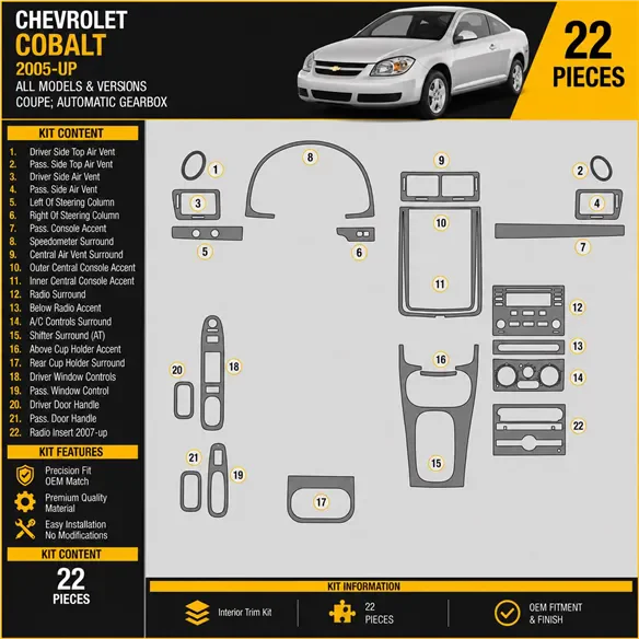 Chevrolet Cobalt 2005-UP Coupe, Automatic Gear Interior Dashboard Trim Kit Dash Trim Dekor
