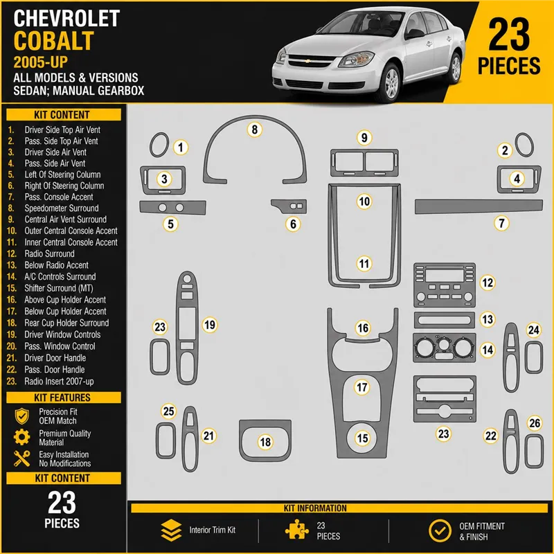 Chevrolet Cobalt 2005-UP Sedan, Manual Gear Box Interior Dashboard Trim Kit Dash Trim Dekor