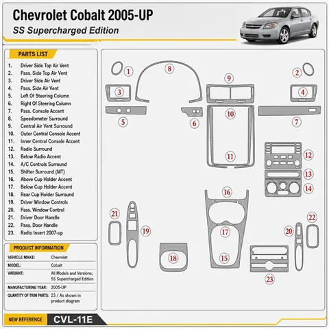 Chevrolet Cobalt 2005-Actualidad SS Supercharged Edition kit de molduras interiores para salpicadero