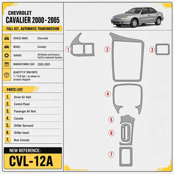 Chevrolet Cavalier 2000-2005 kit complet, boîte automatique kit décoration intérieure tableau de bord