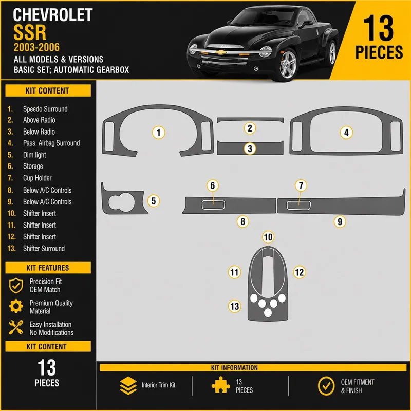 Chevrolet SSR 2003-2006 Basic Set interieur dashboard decoratieset dashboard decor
