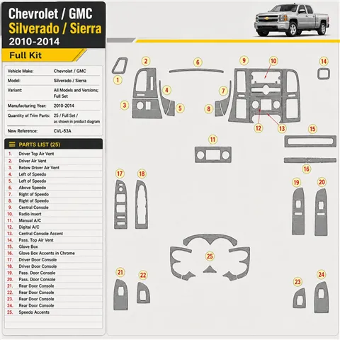 Chevrolet Silverado 2010-heute 3D Cockpit Dekor Interieurleisten Set Full Set / as shown in product diagram-teilig