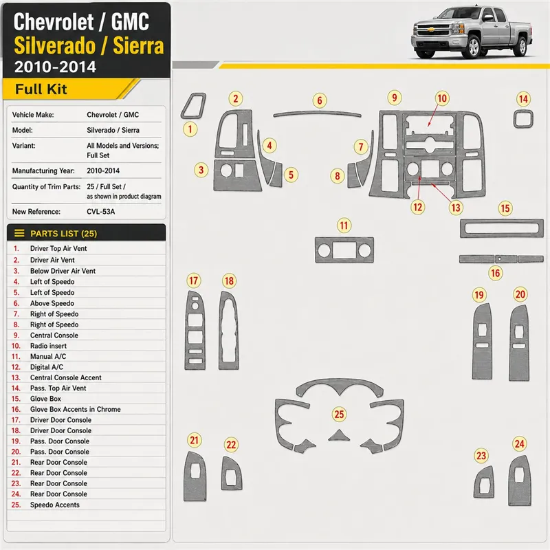 Chevrolet Silverado 2010-Actualidad juego completo kit de molduras interiores para salpicadero