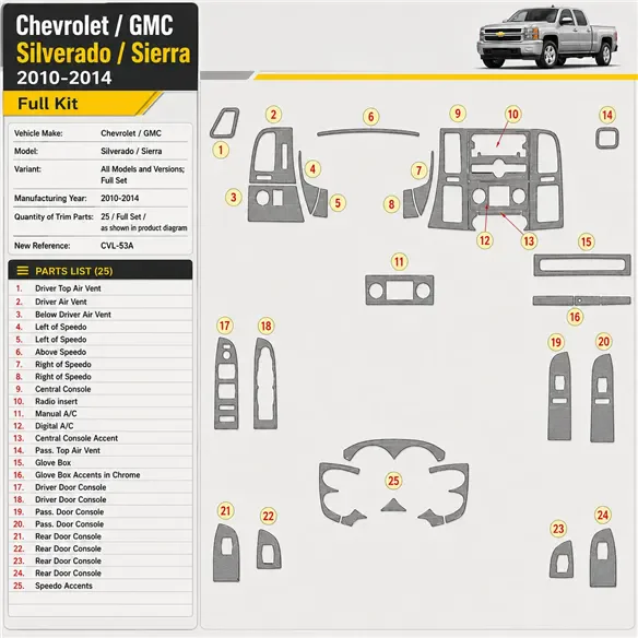 Chevrolet Silverado 2010 - à aujourd’hui kit complet kit décoration intérieure tableau de bord