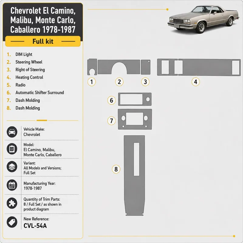 Chevrolet El Camino, Malibu, Monte Carlo, Caballero 1978-1987 Full Set Interior Dashboard Trim Kit Dash Trim Dekor
