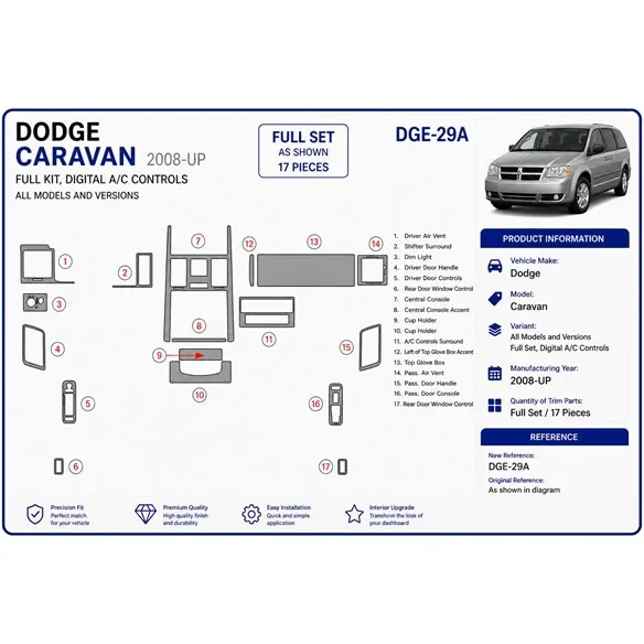 Dodge Caravan 2008+ Full Set, automatic AC controls 3D dashboard trim kit