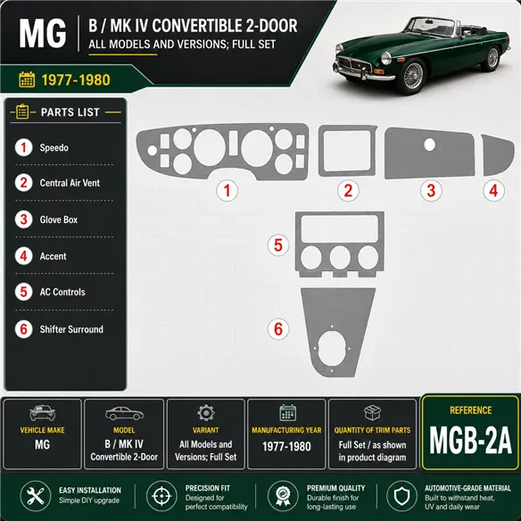 MG B 1977-1980 Full Set Interior Dashboard Trim Kit Dash Trim Dekor