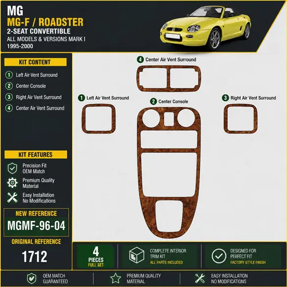 MG MG-F 1996-2000 3D kit décoration intérieure tableau de bord 4 pièces