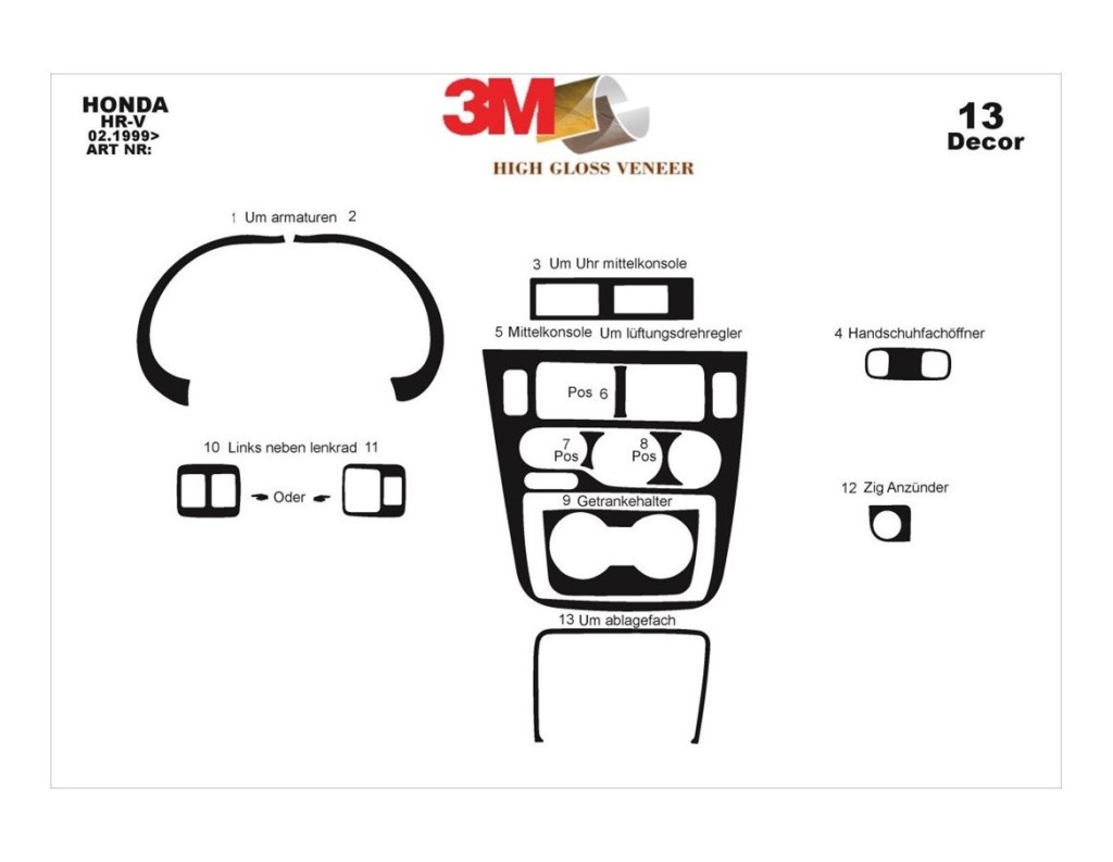 Honda HR-V Mascherine sagomate per rivestimento
