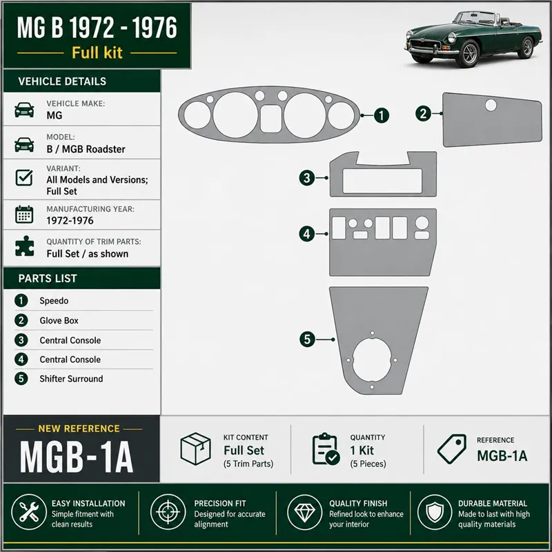 MG B 1972-1976 juego completo kit de molduras interiores para salpicadero