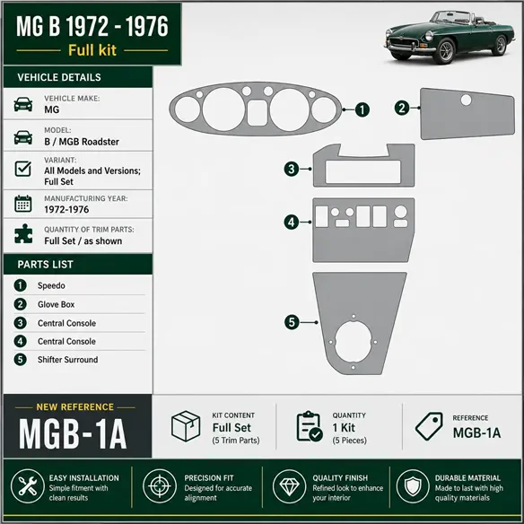 MG B 1972-1976 Full Set Interior Dashboard Trim Kit Dash Trim Dekor