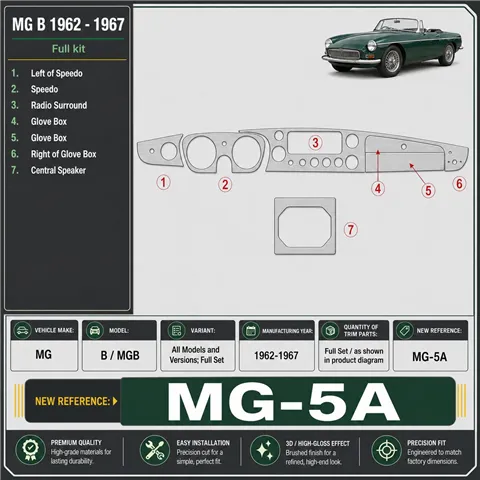 MG B 1962-1967 Full Set interieur dashboard decoratieset dashboard decor 2