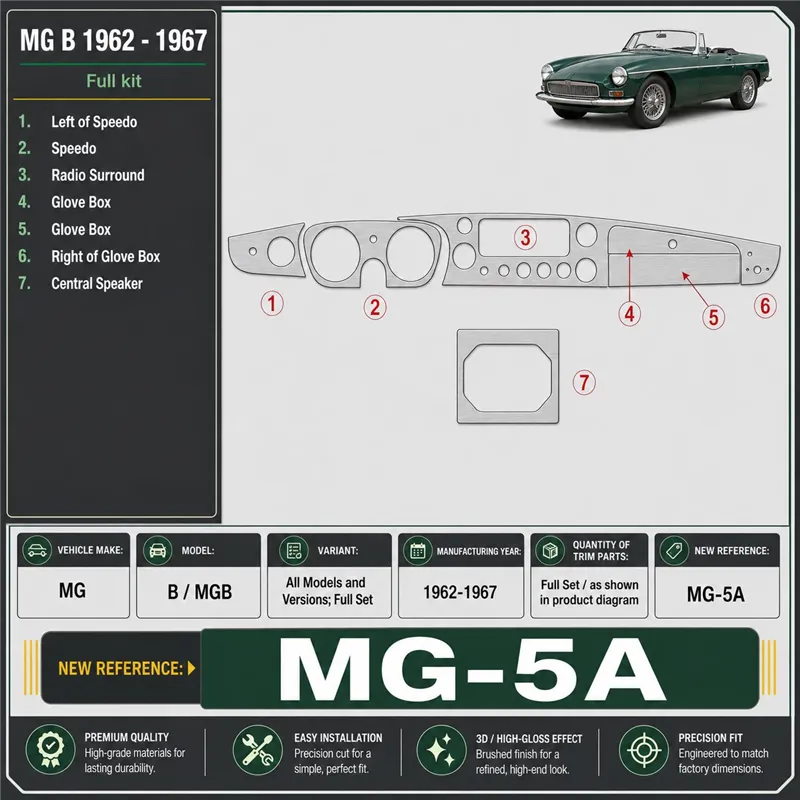 MG B 1962-1967 Full Set Interior Dashboard Trim Kit Dash Trim Dekor