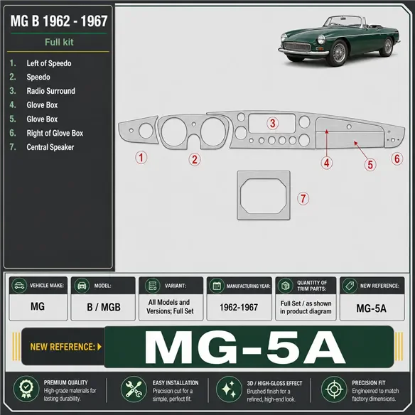 MG B 1962-1967 3D Cockpit Dekor Interieurleisten Set Full Set / as shown in product diagram-teilig