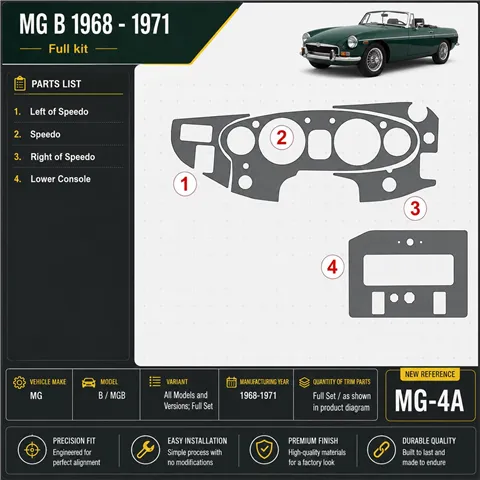 MG B 1968-1971 Full Set interieur dashboard decoratieset dashboard decor