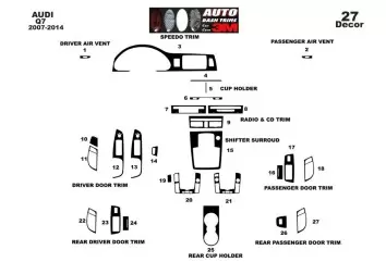 Audi Q7 2007-2014 3M 3D Interior Dashboard Trim Kit Dash Trim Dekor 27-Parts