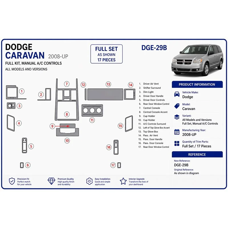 Dodge Caravan 2008+ set completo, cambio manuale AC Controls kit cruscotto 3D