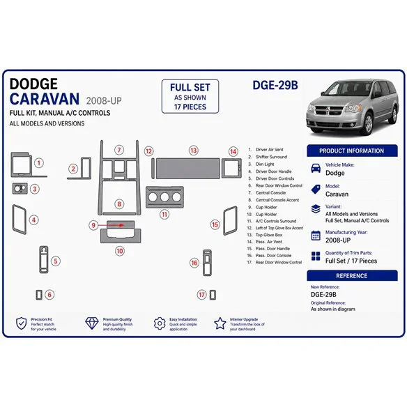 Dodge Caravan 2008+ complete set, handgeschakeld AC Controls 3D dashboard sierlijstset