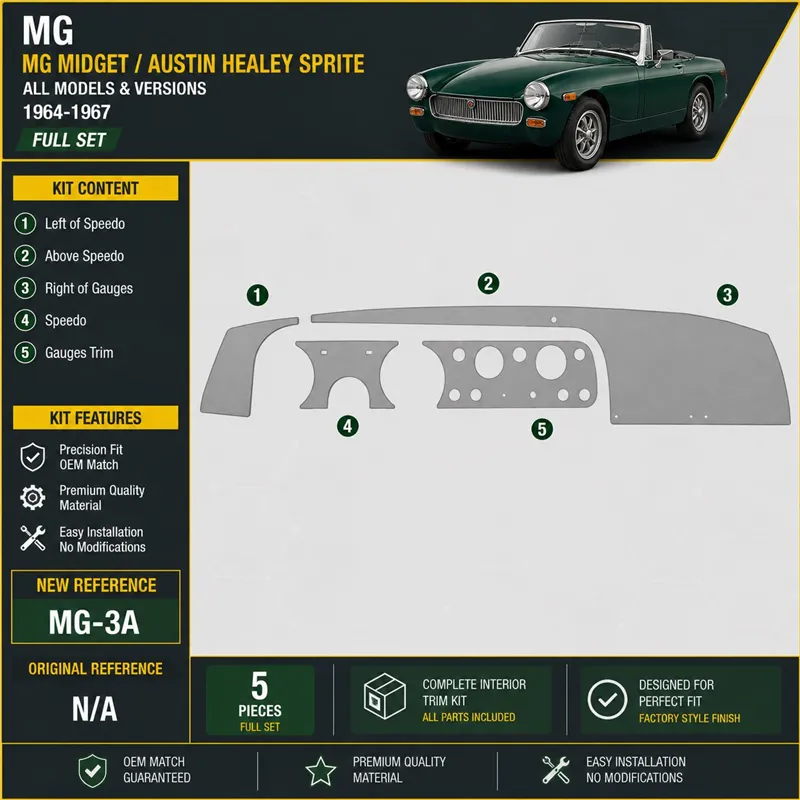 MG Midget / Austin Healey Sprite 1964-1967 Full Set Interior Dashboard Trim Kit Dash Trim Dekor