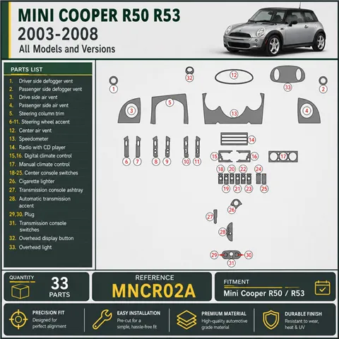 Mini Cooper R50 R53 2003-2008 3D Interior Dashboard Trim Kit Dash Trim Dekor 33-Parts 2
