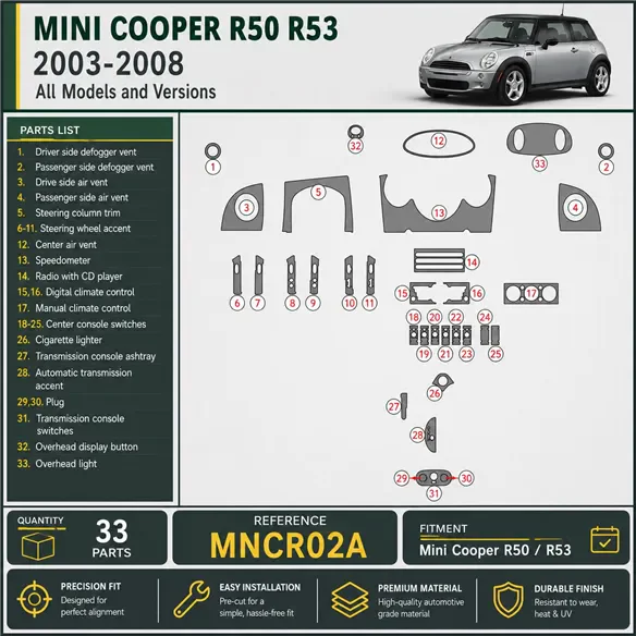 Mini Cooper R50 R53 2003-2008 3D Interior Dashboard Trim Kit Dash Trim Dekor 33-Parts