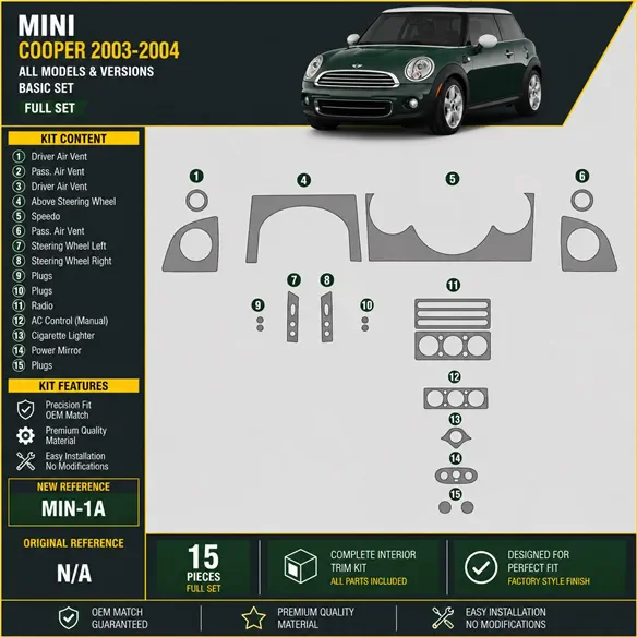 Mini Cooper 2003-2004 Full Set Interior Dashboard Trim Kit Dash Trim Dekor
