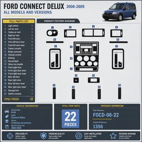 Ford Connect Delux 2006-2009 kit 3D de molduras interiores para salpicadero 22 piezas