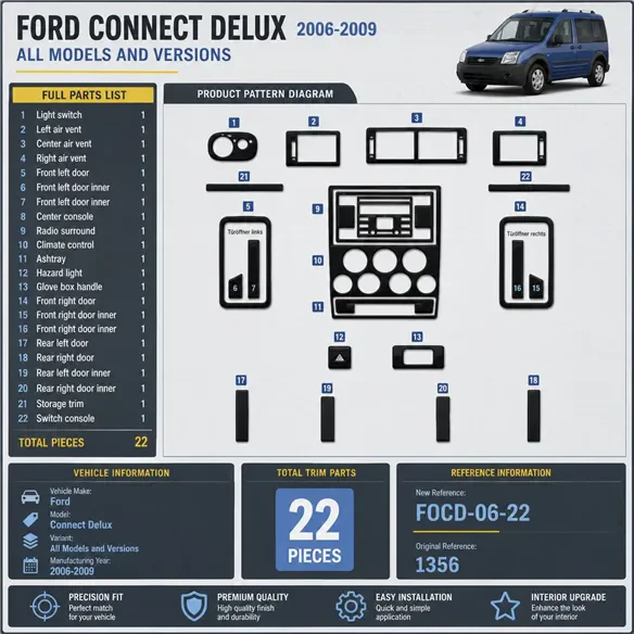 Ford Connect Delux 2006-2009 kit 3D de molduras interiores para salpicadero 22 piezas
