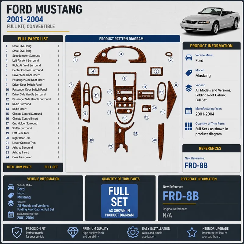 Ford Mustang 2001-2004 Folding Roof Cabrio; set completo kit rivestimento cruscotto e interni 3D