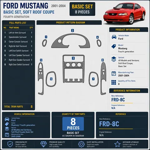 Ford Mustang 2001-2004 Soft roof-Coupe, kit de base, 8 pièces kit décoration intérieure tableau de bord