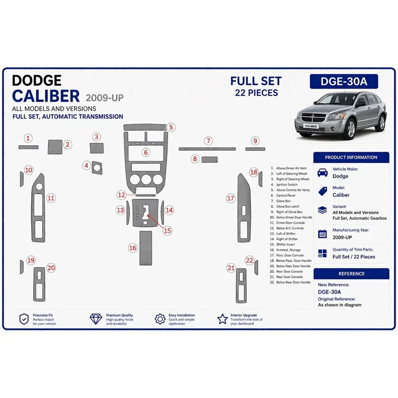 Dodge Caliber 2009+ set complet, boîte auto kit décor tableau de bord 3D