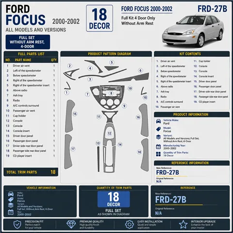 Ford Focus 2000-2002 3D Cockpit Dekor Interieurleisten Set 18-teilig