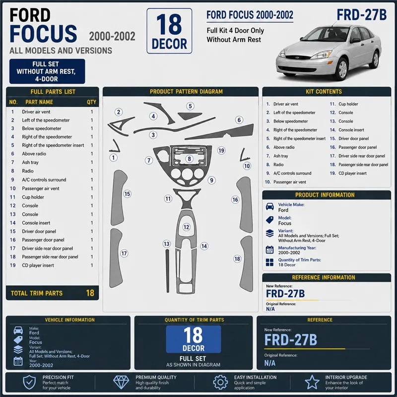 Ford Focus 2000-2002 3D Cockpit Dekor Interieurleisten Set 18-teilig