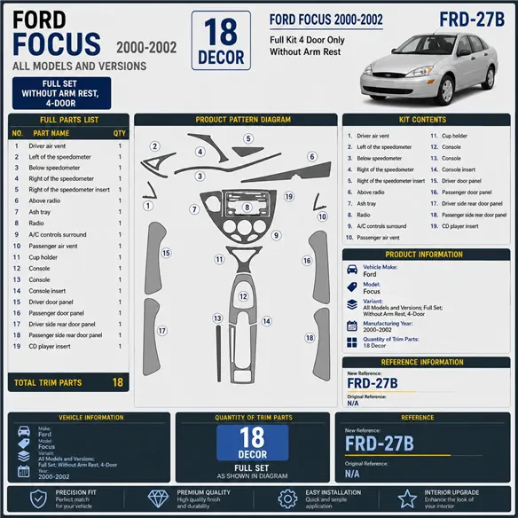 Ford Focus 2000-2002 3D Cockpit Dekor Interieurleisten Set 18-teilig