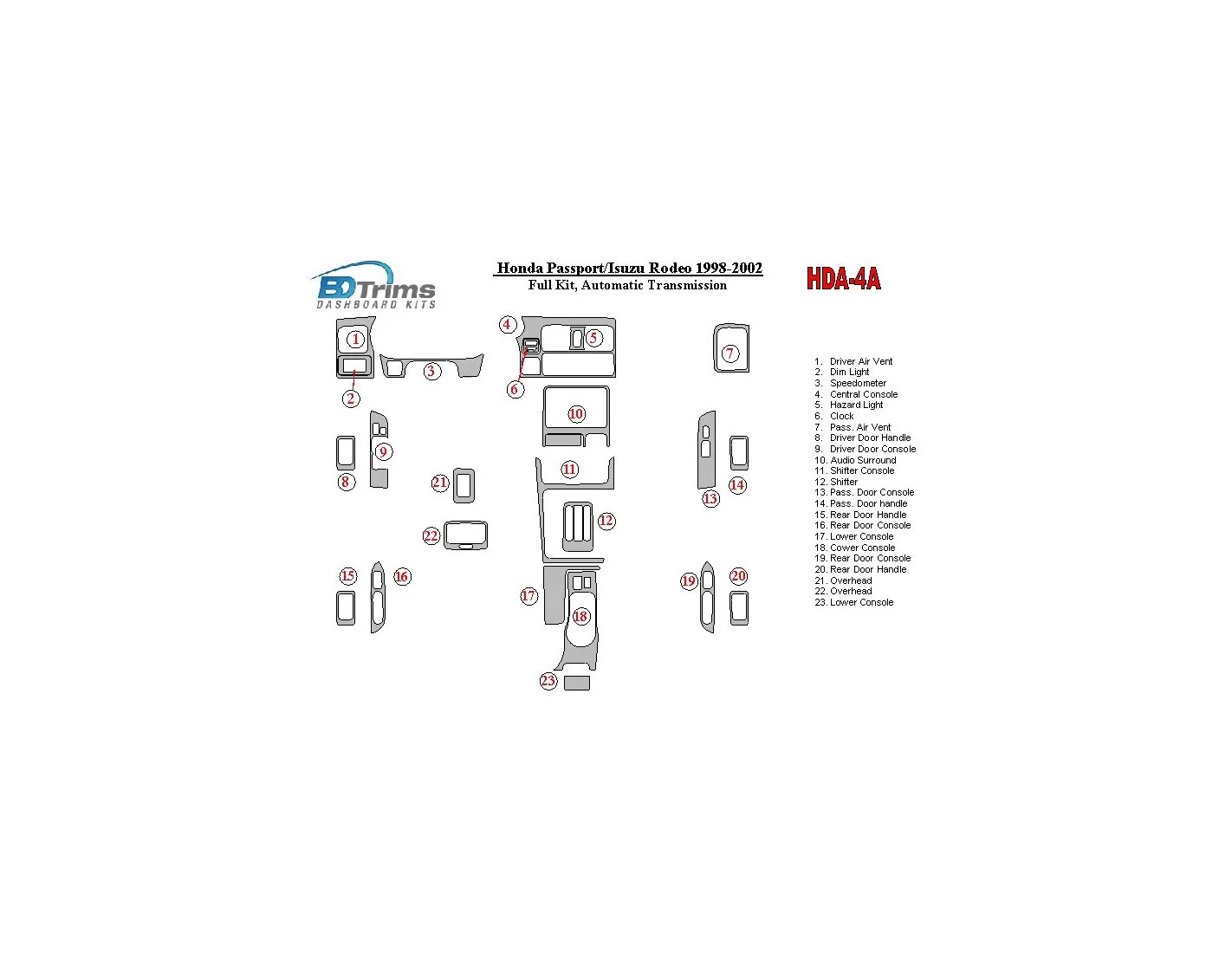 Honda Pasport 1998-2002 Full Set Interior BD Dash Trim Kit